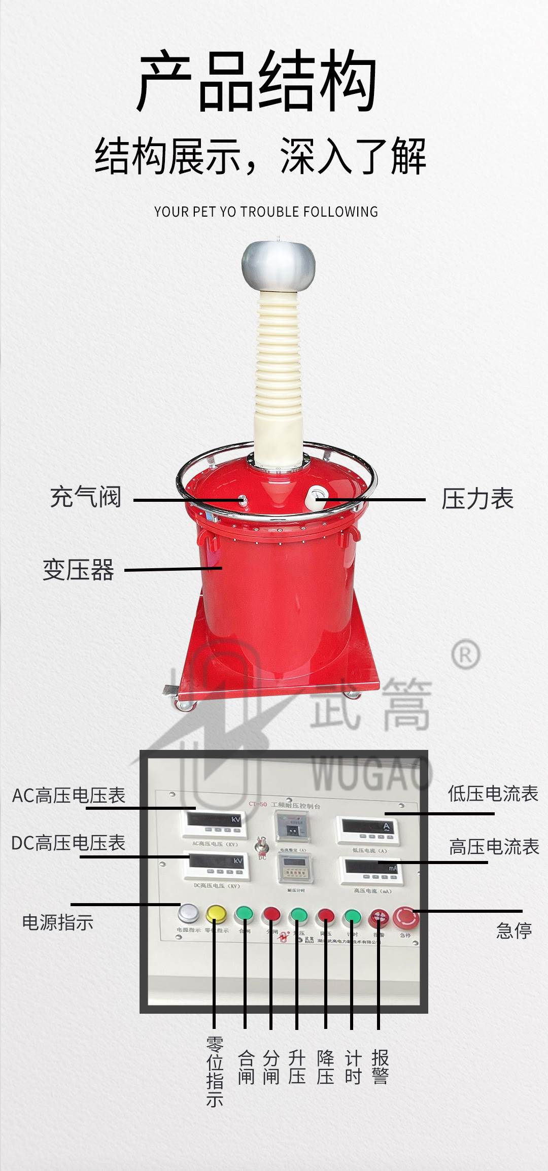 50KVA100KV充氣試驗變壓器及電動臺、球隙_07.jpg